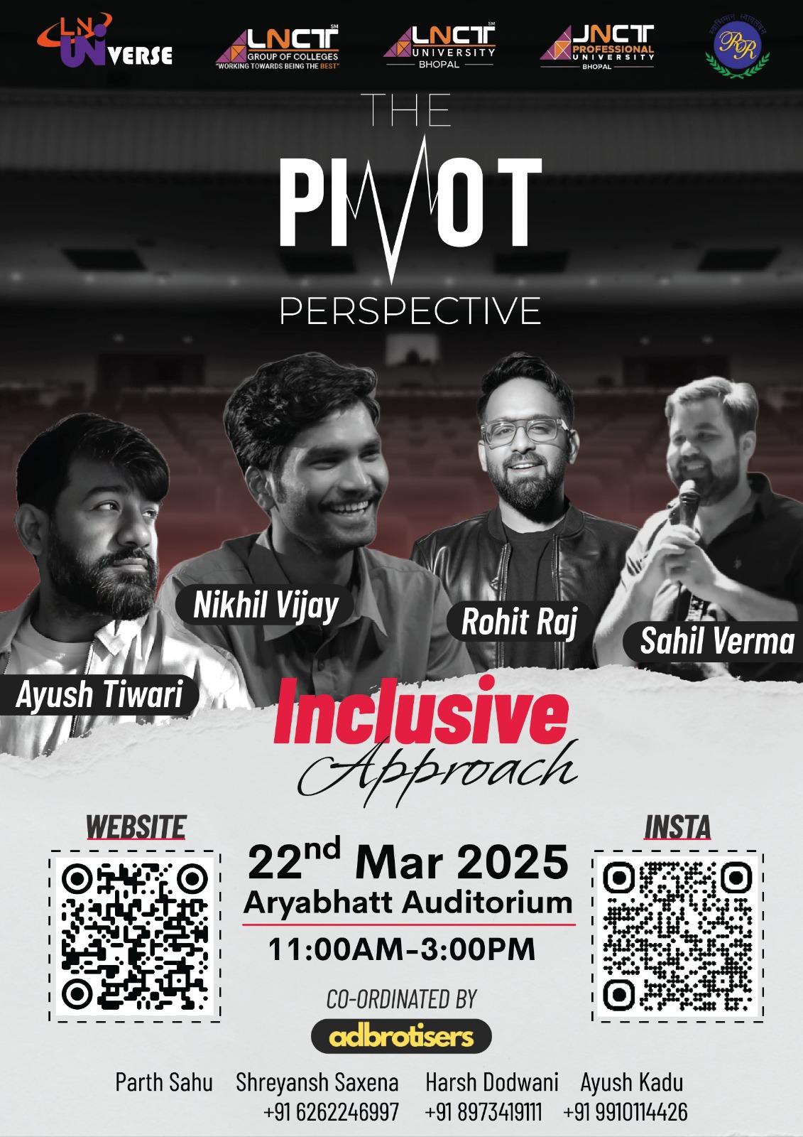 The Pivot Perspective 2.0:
